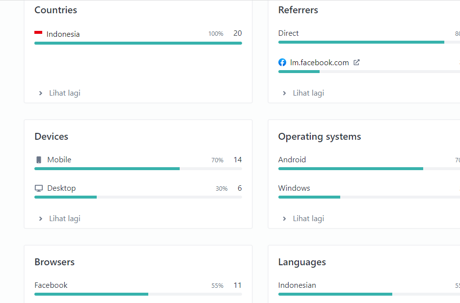 Gratis 10 Akun Full di Pliz.win 10 Gratis untuk 10 orang, akun di Pliz.win