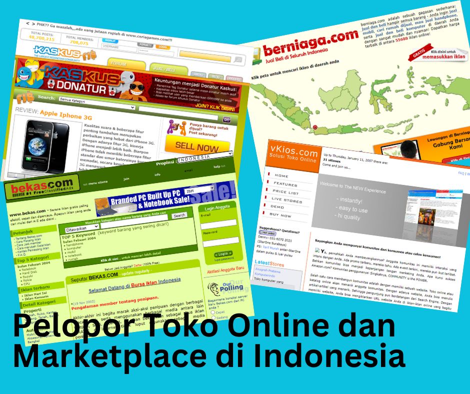 Toko Online dan Marketplace