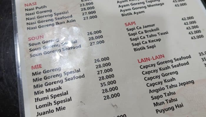 Jesna Guest House Syariah