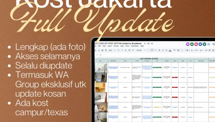 1,200 LIST KOST DI JAKARTA/TGR (akses selamanya)