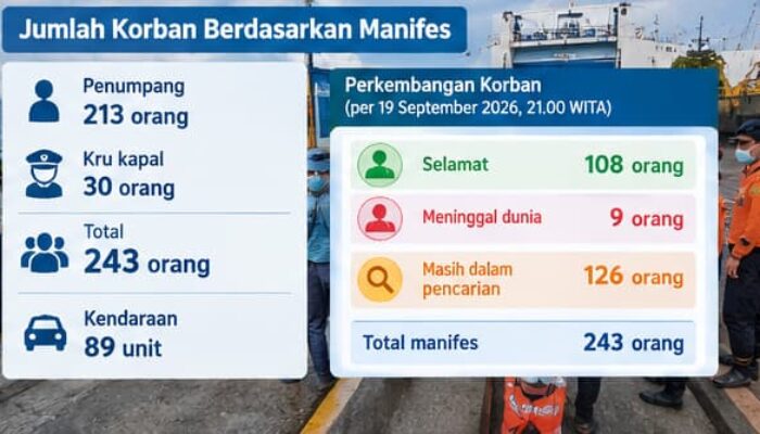 Kecelakaan Virgo Transport 8