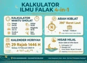 Kalkulator Ilmu Falak Lengkap Dalam 1 Tools (edukasi)