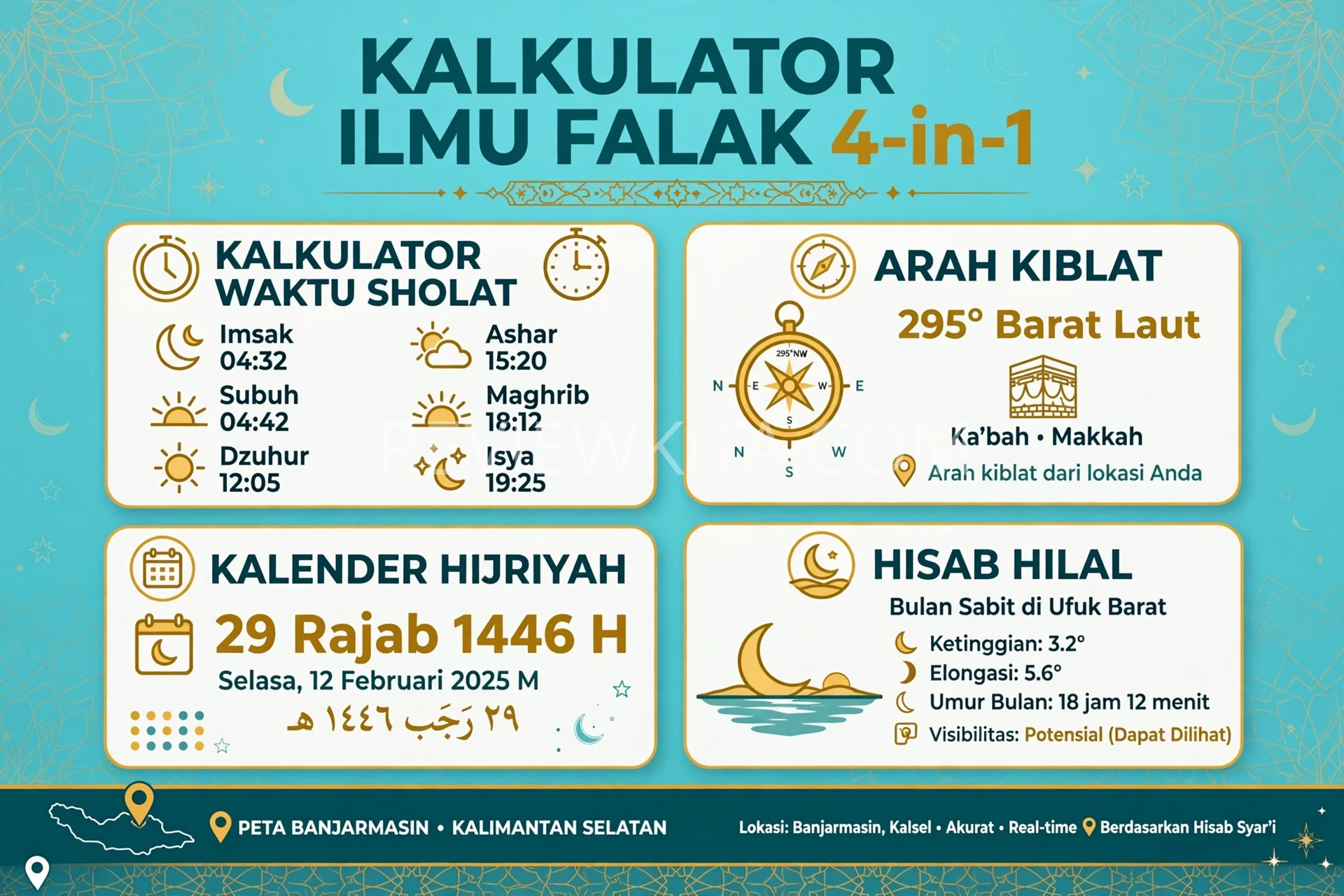 kalkulator ilmu falak