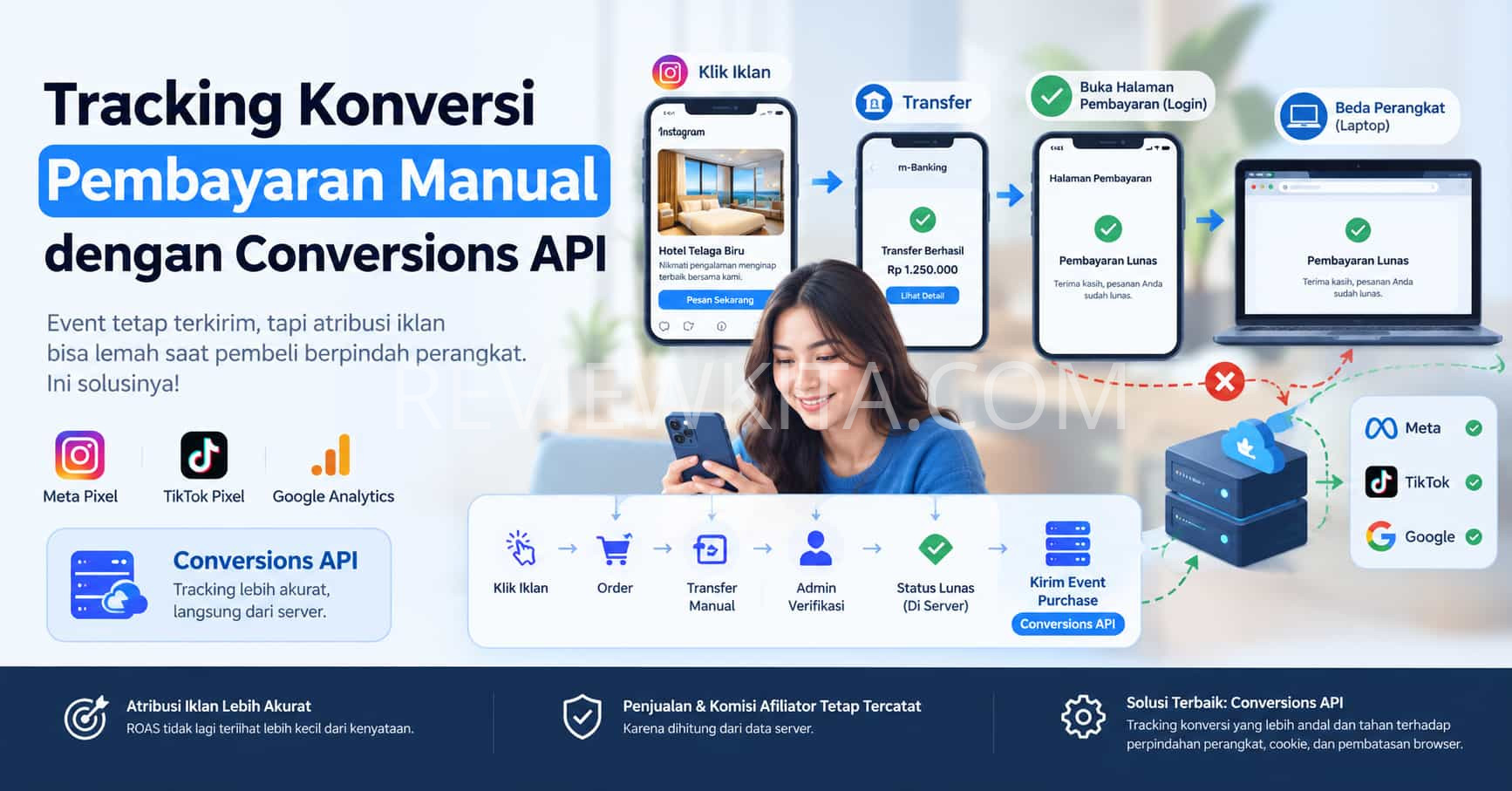tracking konversi pembayaran manual