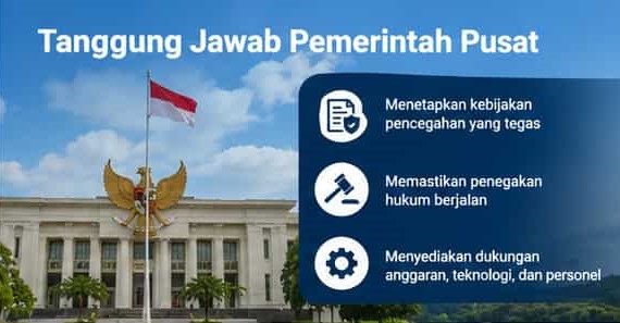 kebakaran hutan dan lahan di Kalimantan
