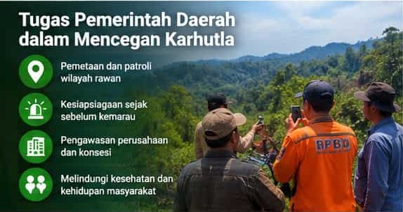 kebakaran hutan dan lahan di Kalimantan