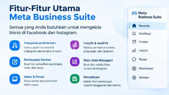 Meta Business Suite