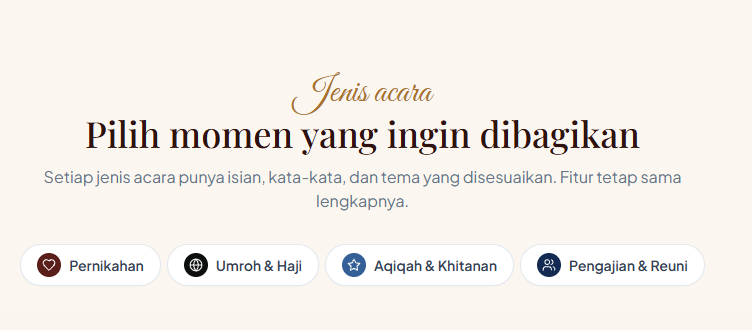 undangan pernikahan digital